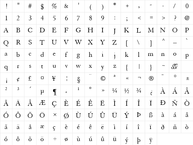 Tiasco SSi Regular  glyph index