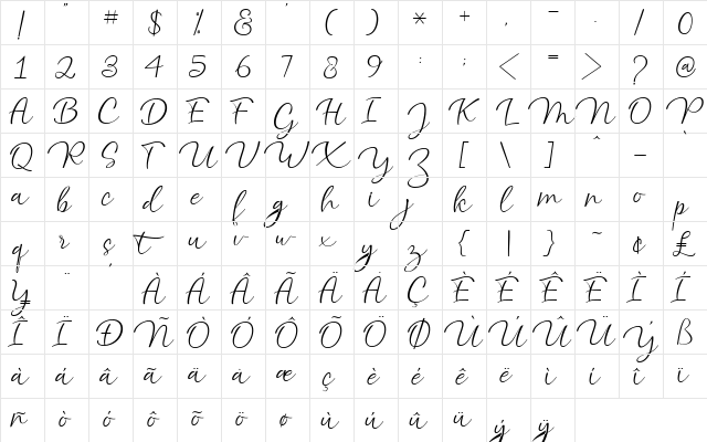 atlantic Script Regular  glyph index