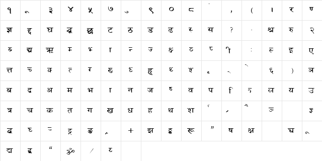 Lakshmi Regular  glyph index