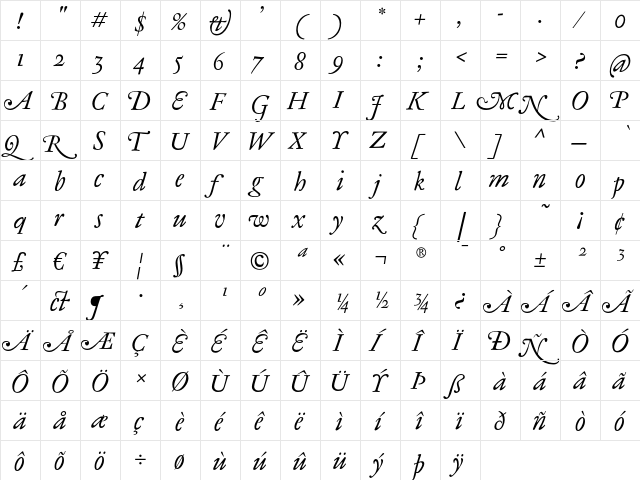 AntiqueAncienne Italic  glyph index
