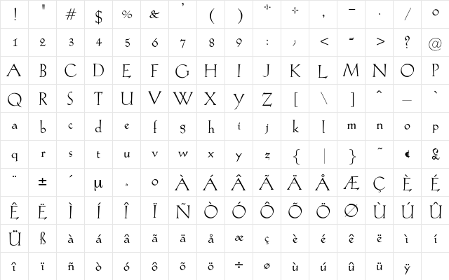 AliceLight Regular  glyph index