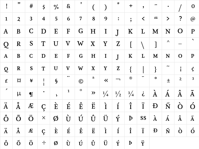 AtmaSerifLF-MediumRomanMC Regular  glyph index