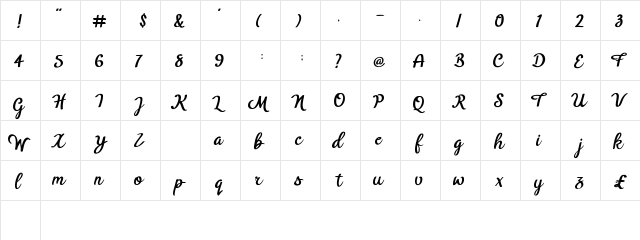 BTX-Benafor Regular  glyph index