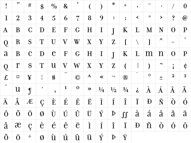 Filosofia Unicase  glyph index