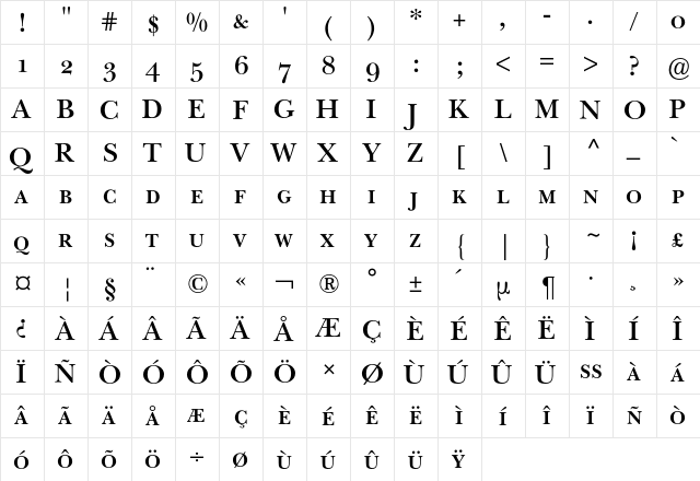 New Baskerville Expert BQ Regular  glyph index