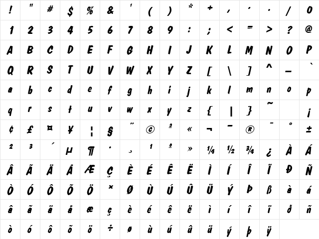 Pedro Bold Italic  glyph index