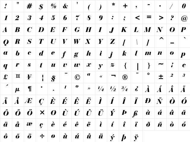 Bauer Bodoni Black Italic  glyph index