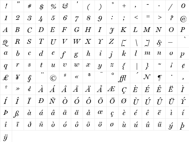 Miller Regular  glyph index