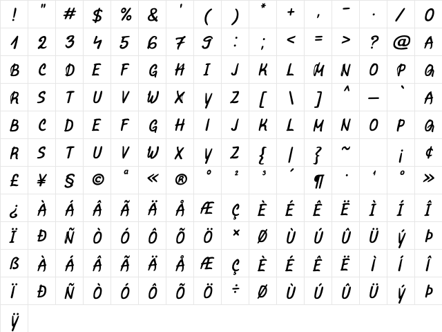 Marvelous Rex Italic Italic  glyph index