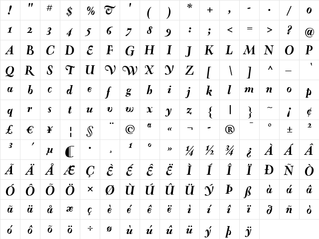 Oneleigh Black Italic  glyph index