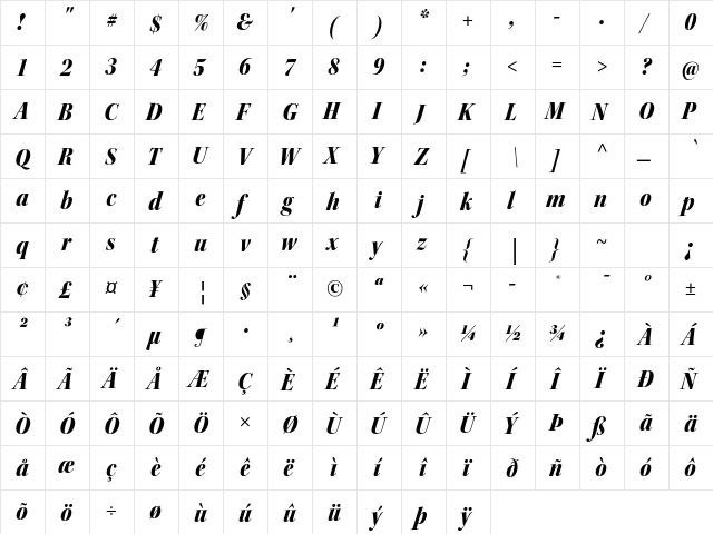 Kepler Std Black Semicondensed Italic Display  glyph index