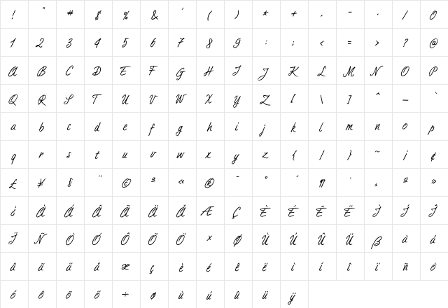DuTurner Regular  glyph index