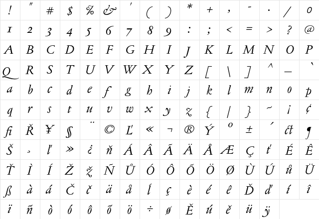 Jannon Text OSF Italic  glyph index