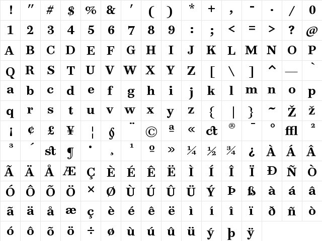 PB12TTP-BoldTF Regular  glyph index