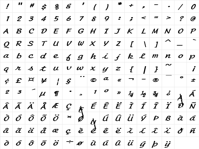 Manuscript Extended BoldItalic  glyph index