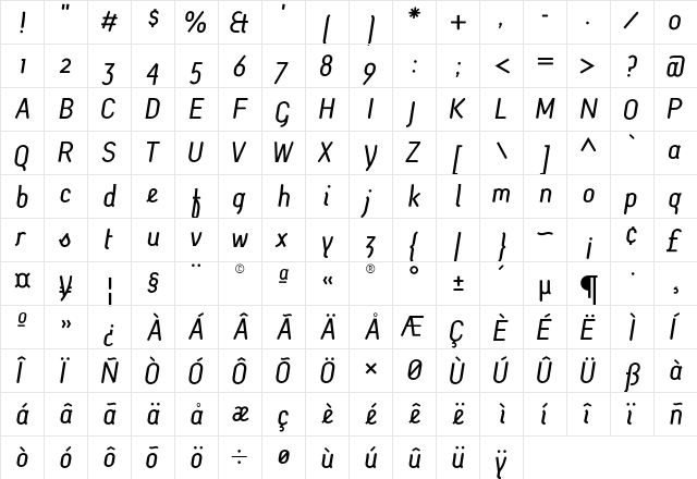 Kursiv inbetween  glyph index