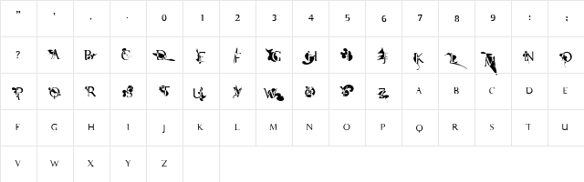 VAD PinkTriangle  glyph index