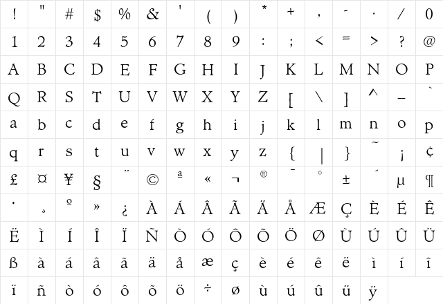 MinisterEF Light  glyph index