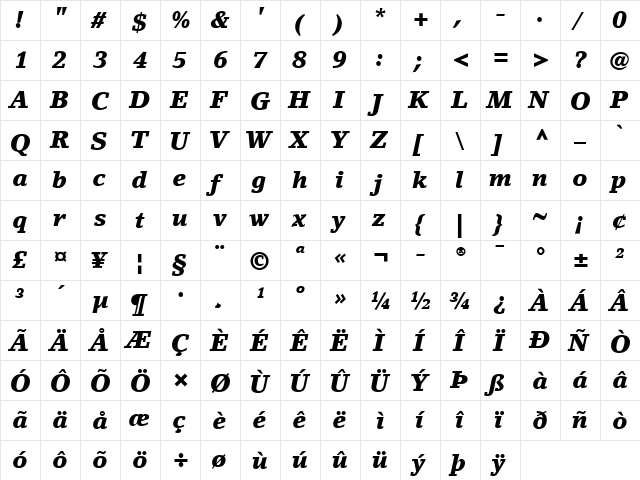 LinoLetter LT Medium Bold Italic  glyph index