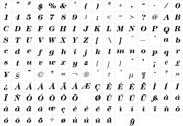 Modern Bold Italic  glyph index