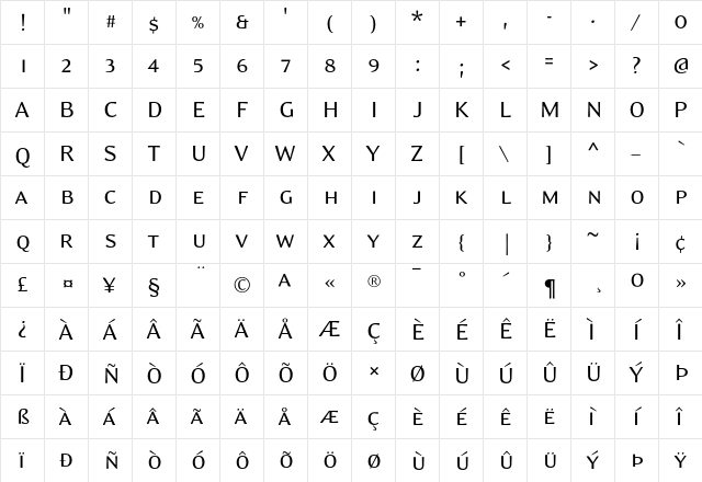 EideticModern SmallCaps  glyph index