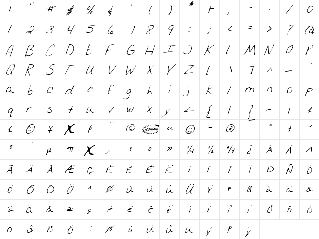 Merri Christina Italic Italic  glyph index