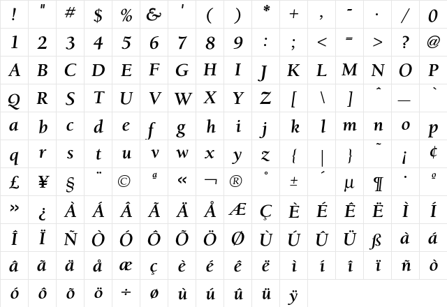 Berkeley OldstyleBoldItalic  glyph index