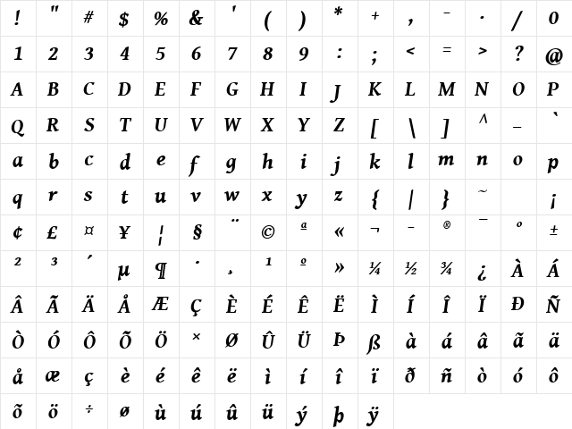 Gentium Book Basic Bold Italic  glyph index