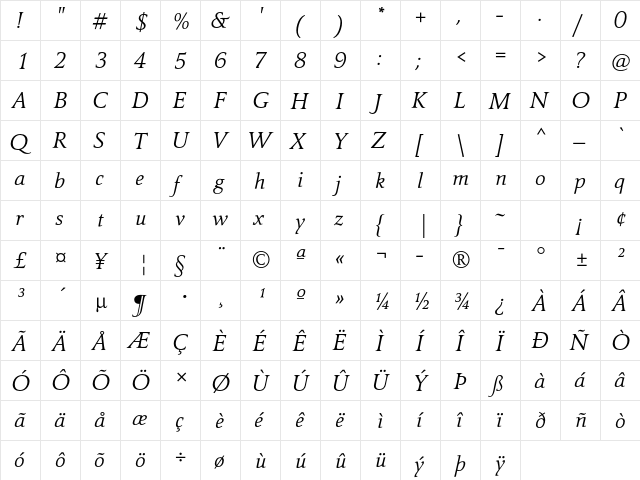 Carre Noir Std Light Italic  glyph index