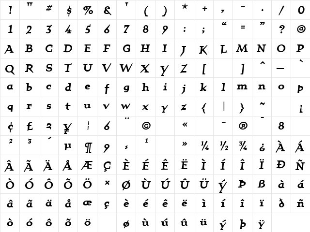 Quartet Bold  glyph index