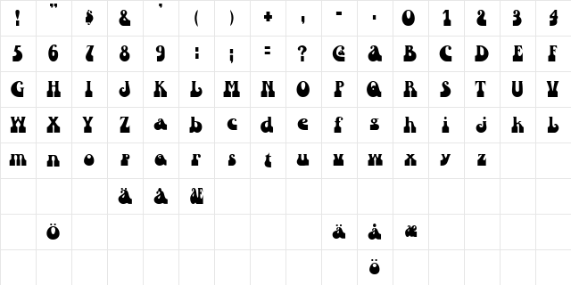 RaindropTooSSK Bold  glyph index