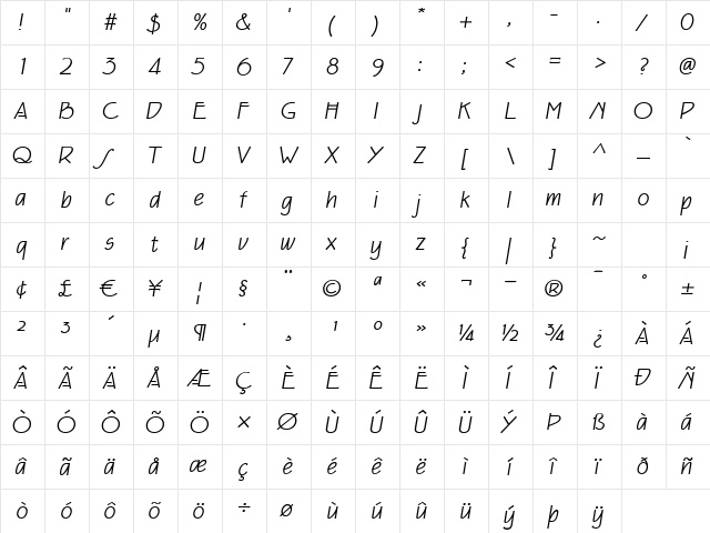 P22Eaglefeather Italic  glyph index