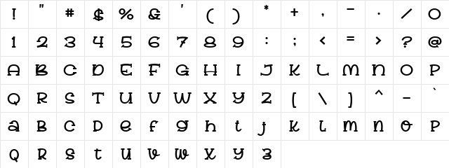 Brendy Berly Regular  glyph index