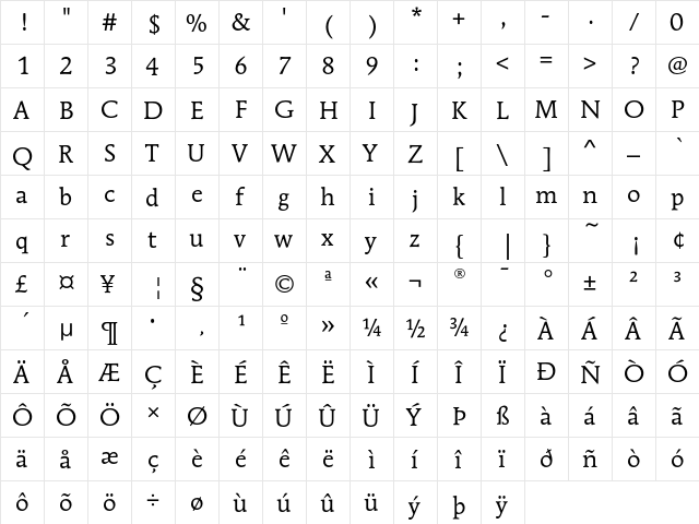 MendozaEF Book  glyph index