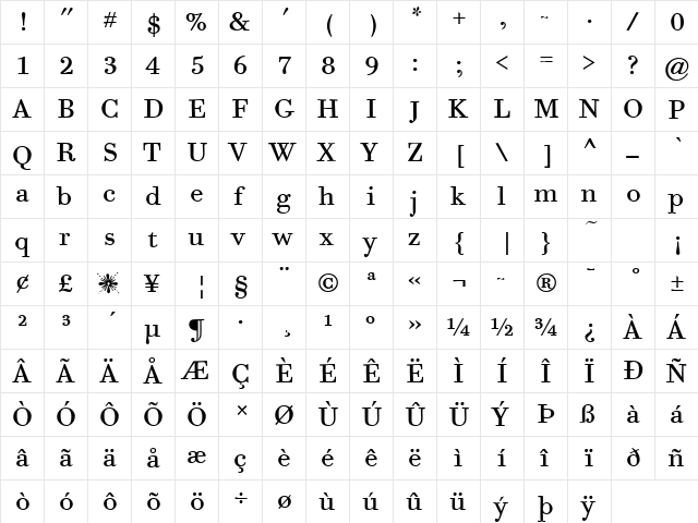 Bodoni Six ITC TT Book  glyph index