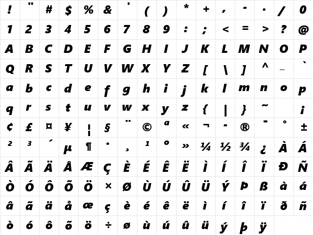 Segoe UI Black Italic  glyph index