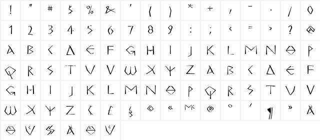 MKGreco-Bold Regular  glyph index