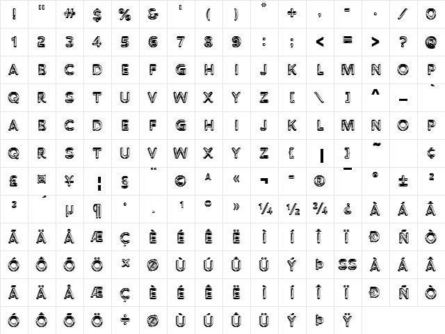 ChromiumOneD Regular  glyph index