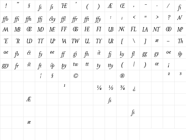 MrsEavesJustLig RomanItalic  glyph index
