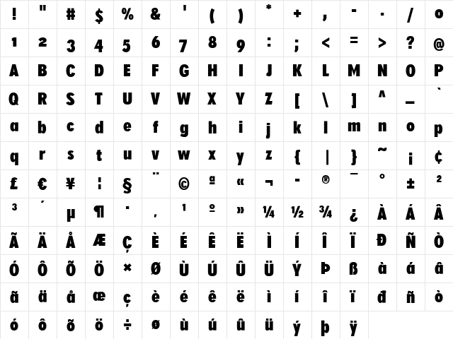 SuperGroteskA Regular  glyph index