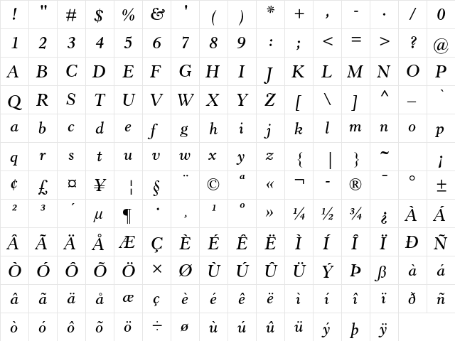 Horley Old Style MT Std Semibold Italic  glyph index