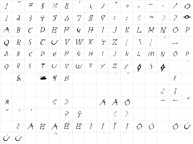 Sabbath 4 Italic  glyph index