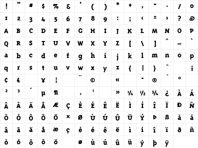 TriplexSerifExtraBoldOldstyle Bold  glyph index