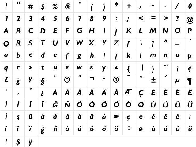 GillSans Bold Italic Bold Italic  glyph index