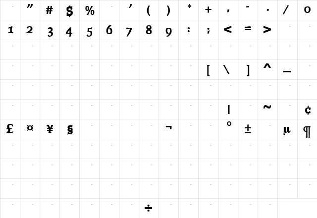 FaustExtraBoldOldStyleFigsTab Roman  glyph index