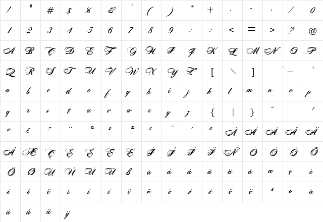 Zither Script Normal  glyph index