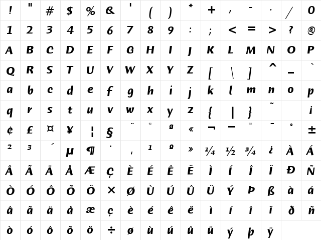 HumanaSansITC BoldItalic  glyph index
