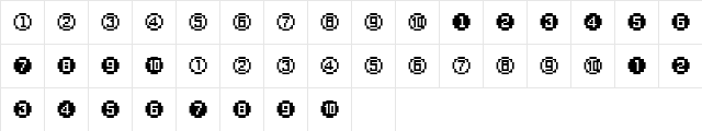 XRough21 Becker Regular  glyph index