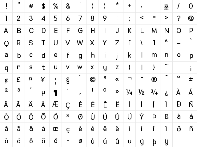 Manti Sans Demo Regular  glyph index