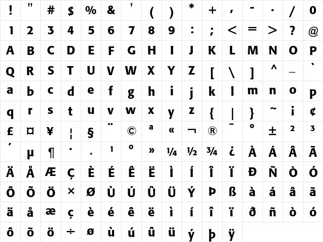 Formata Medium  glyph index